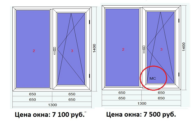 Москитная сетка