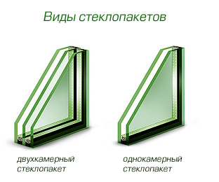 Три стекла вместо двух