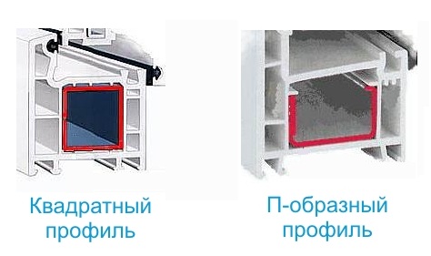 профиль