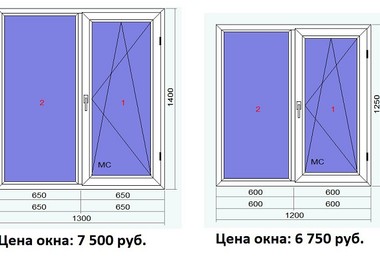Цены на окна