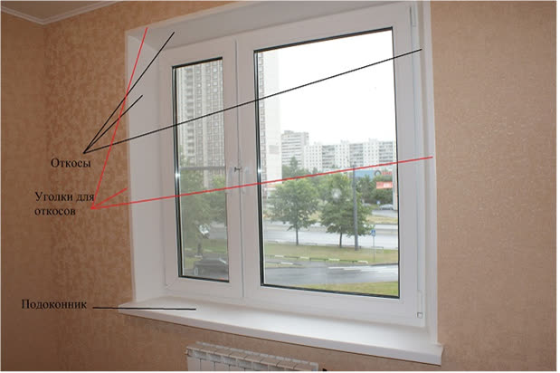 Откосы, уголки, подоконник